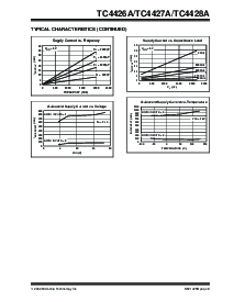 浏览型号TC4427ACOA的Datasheet PDF文件第9页