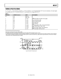 ͺ[name]Datasheet PDFļ5ҳ
