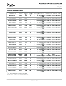 浏览型号SN74LVC07ADT的Datasheet PDF文件第9页
