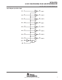 浏览型号SN75LV4737ADB的Datasheet PDF文件第3页