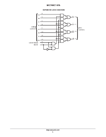 浏览型号MC74HC157ADR2的Datasheet PDF文件第5页