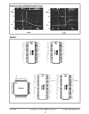 浏览型号SP237AES的Datasheet PDF文件第5页