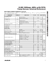 浏览型号MAX1227AEEE-T的Datasheet PDF文件第3页