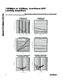 浏览型号MAX3747AEUB的Datasheet PDF文件第6页