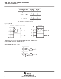 浏览型号SN55107AFK的Datasheet PDF文件第2页