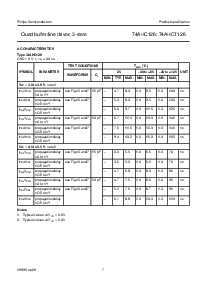 浏览型号7AHCT126PWDH的Datasheet PDF文件第7页