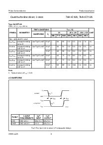 浏览型号7AHCT126PWDH的Datasheet PDF文件第8页