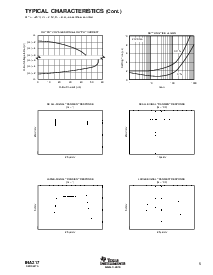 浏览型号INA217AIDWT的Datasheet PDF文件第5页