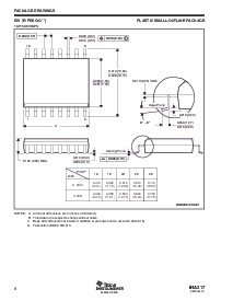 浏览型号INA217AIDWT的Datasheet PDF文件第8页