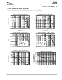 浏览型号OPA357AIDBVT的Datasheet PDF文件第7页