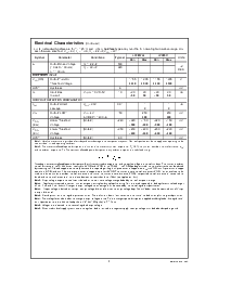 浏览型号LP2957AIT的Datasheet PDF文件第3页