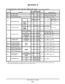 浏览型号MC74F657AJ/BJ的Datasheet PDF文件第3页