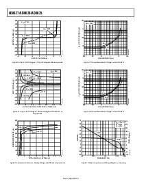 ͺ[name]Datasheet PDFļ8ҳ