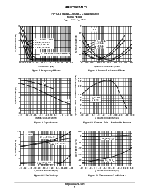 ͺ[name]Datasheet PDFļ5ҳ