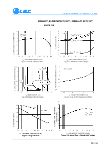 浏览型号BC857ALT1的Datasheet PDF文件第3页