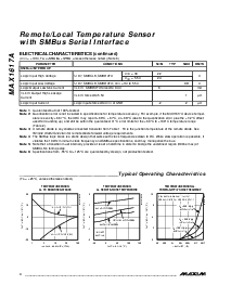浏览型号MAX1617AMEE的Datasheet PDF文件第4页