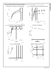 浏览型号LM3477AMMX的Datasheet PDF文件第7页