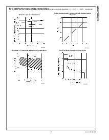 浏览型号LM3477AMMX的Datasheet PDF文件第9页