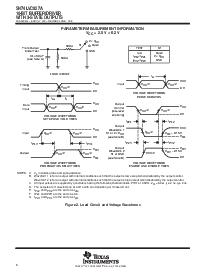 浏览型号SN74LVC827APW的Datasheet PDF文件第6页