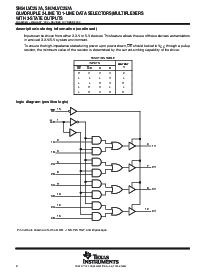 浏览型号SN74LVC257APW的Datasheet PDF文件第2页