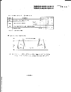 浏览型号TC55257APL-10的Datasheet PDF文件第7页