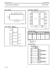 浏览型号74LVC157APW的Datasheet PDF文件第3页