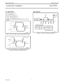 浏览型号74LVC157APW的Datasheet PDF文件第6页