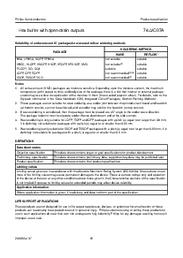 浏览型号74LVC07APW的Datasheet PDF文件第12页