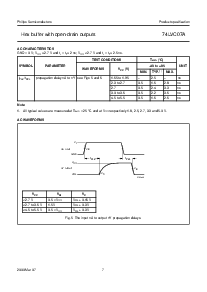 浏览型号74LVC07APW的Datasheet PDF文件第7页