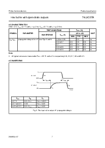 ͺ[name]Datasheet PDFļ7ҳ