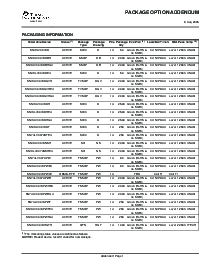 浏览型号SN74LVC07APW的Datasheet PDF文件第9页