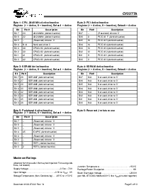 ͺ[name]Datasheet PDFļ5ҳ