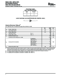 浏览型号SN74LVC07APWRE4的Datasheet PDF文件第2页