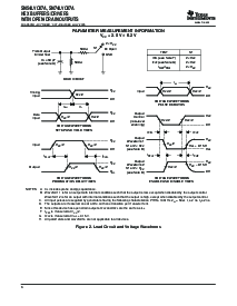 浏览型号SN74LVC07APWRE4的Datasheet PDF文件第6页