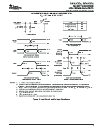 浏览型号SN74LVC07APWRE4的Datasheet PDF文件第7页