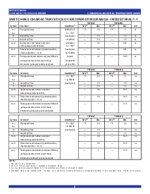 浏览型号IDT74FCT3807AQI的Datasheet PDF文件第5页