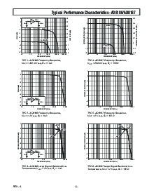 浏览型号AD8187ARU-REEL7的Datasheet PDF文件第5页