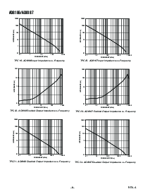 浏览型号AD8187ARU-REEL7的Datasheet PDF文件第8页