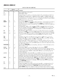 浏览型号ADM8697ARU的Datasheet PDF文件第4页