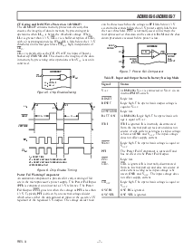 浏览型号ADM8697ARU的Datasheet PDF文件第7页