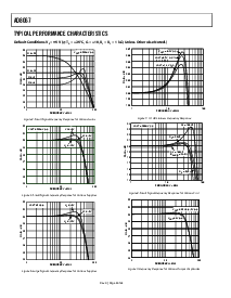 浏览型号AD8067ART的Datasheet PDF文件第8页