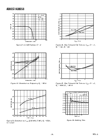 浏览型号AD8057ART-REEL的Datasheet PDF文件第8页