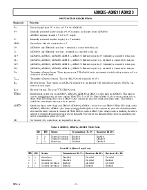 浏览型号ADM207ARS的Datasheet PDF文件第7页