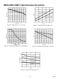 浏览型号ADM207ARS的Datasheet PDF文件第8页