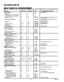 浏览型号AD7417ARU-REEL7的Datasheet PDF文件第2页