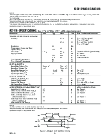 浏览型号AD7417ARU-REEL7的Datasheet PDF文件第3页