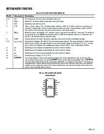 浏览型号AD7417ARU-REEL7的Datasheet PDF文件第4页