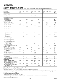 ͺ[name]Datasheet PDFļ2ҳ