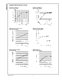 浏览型号DS90LV017ATM的Datasheet PDF文件第4页