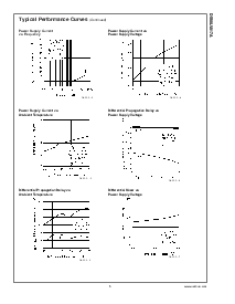 ͺ[name]Datasheet PDFļ5ҳ